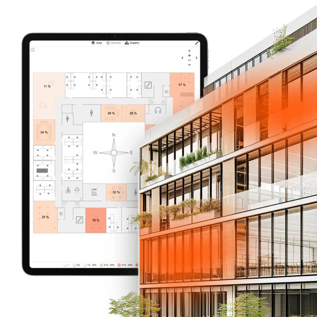 Occupancy Management
